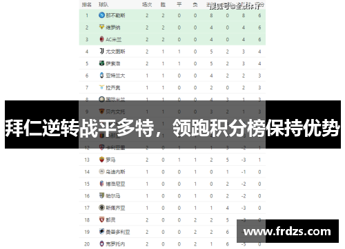 拜仁逆转战平多特，领跑积分榜保持优势